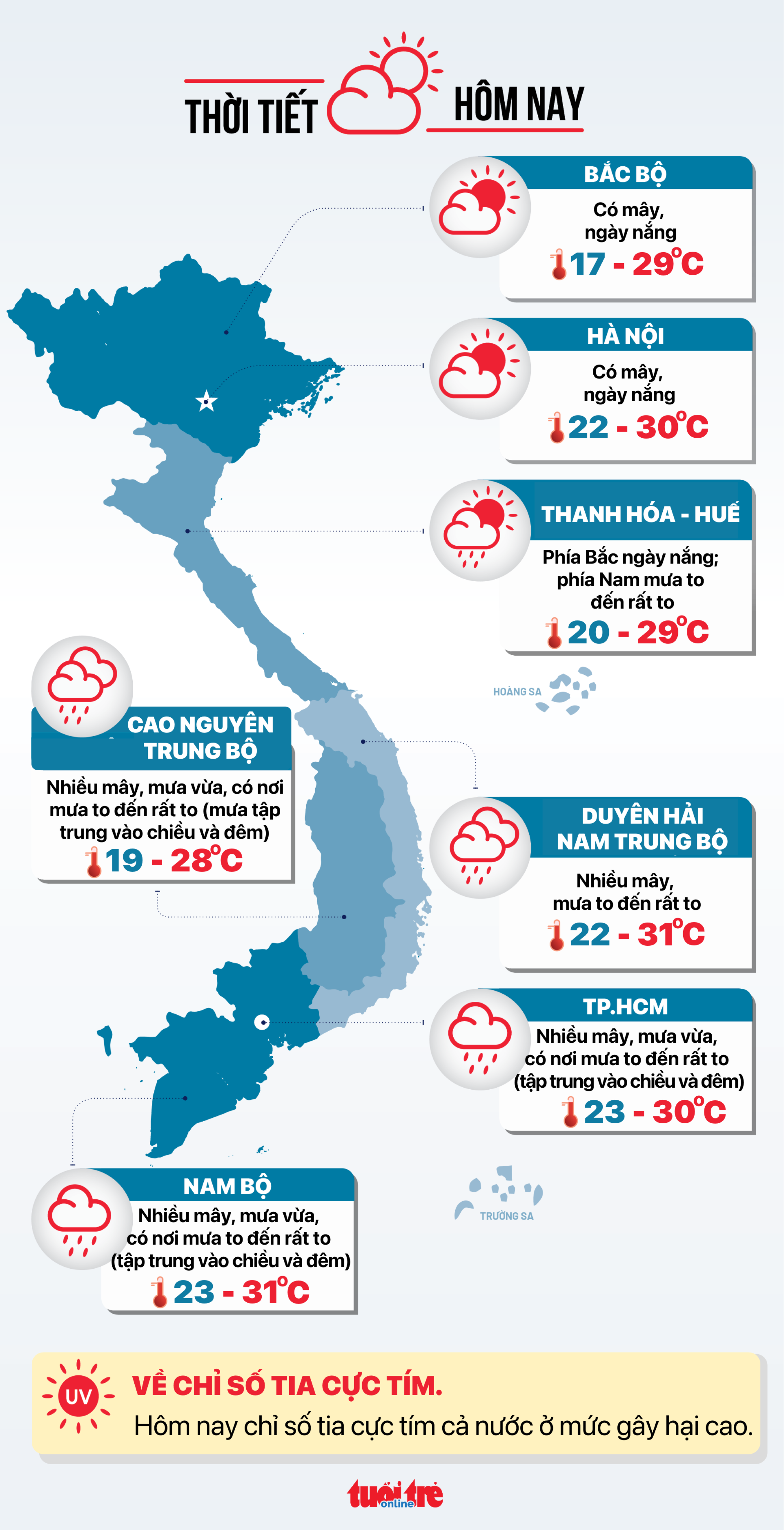 今日天气 10月29日:雷雨仍笼罩中部地区,洪水尚无消退迹象